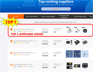 Tự Động Điều Chỉnh Điện Áp 5KVA Máy Phát Điện Xăng AVR Cho Bán Hàng Nóng - Product Image 2