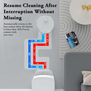 Robot Aspirador con Navegación LiDAR, Limpieza Automática en Seco/Húmedo, Control por Voz/Aplicación, Motor sin Escobillas, para Hoteles y Hogares - Product Image 2