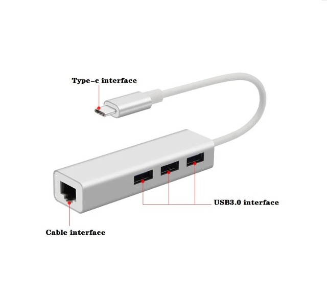 Best Gigabit USB C Ethernet Adapter with Hub Used LAN Card Converter for Laptop's LAN & WIFI Interface for Server Application