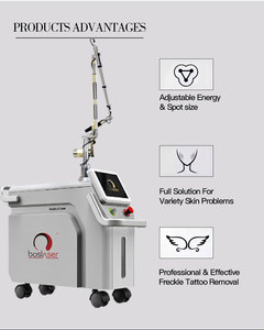Machine laser NdYag à commutation Q pour l'élimination des tatouages et le <span class=keywords><strong>microblading</strong></span>, usage commercial, garantie de 2 ans, <span class=keywords><strong>prix</strong></span> inférieur - Product Image 4