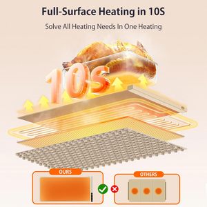 Plaque chauffante portable carrée en silicone souple pour la maison, avec contrôle de température réglable, classe d'efficacité énergétique, idéale pour l'hiver - Product Image 2