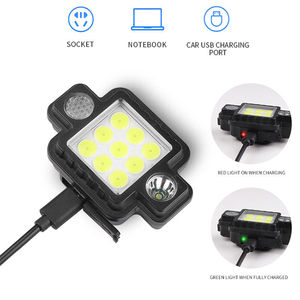 Linterna frontal multifunción XPE transfronteriza con batería incorporada, recargable por USB-C, luz de trabajo LED roja y azul con imán - Product Image 3