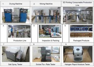 เส้นใยเอบีเอสทำจากหินอ่อน - Product Image 5