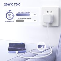 Chargeur USB-C HYTO 20W pour iPhone 17/16/15 avec câble de charge rapide USB-C de 1M/2M