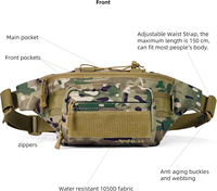 GAF Molle Sacs de transport dissimulés Compact 500D Nylon Pouch Bags Water Resistant EDC Utility CCW Bag Zipper Closure for Tactical Gear