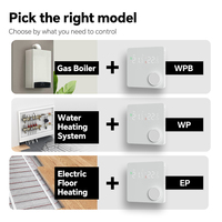 Termostato Inteligente WIFI para Calefacción por Suelo Radiante, Control por Voz con la Aplicación Tuya, Termostato Programable de 7 Días con Perilla Giratoria