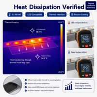 Cinta Térmica Conductora con Gancho y Bucle, Cinta de Disipación de Calor, Refrigeración para Electrónica LED, 1-25m/Rollo, 10-300mm