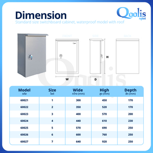 Tablero de interruptores de gabinete de montaje en pared Tamaño para exteriores 1 Protección eléctrica hecha de acero Fabricado en Tailandia Se acepta OEM - Product Image 6