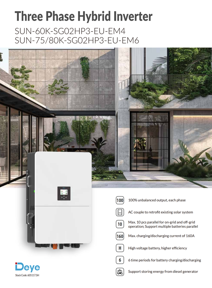 Deye High Frequency Hybrid Inverter 60KW 75KW 80KW Solar Inverter Three ...