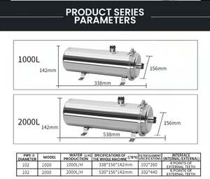 Piccola Cina sistema completo di ricambio filtro di purificazione filtro uf sistema di filtrazione dell'acqua pvdf membrana altri filtri per l'acqua - Product Image 4
