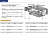 RDEKONO Rackmount Subrack Eurorack 19 pouces, armoire subrack avec rails horizontaux, panneau latéral en aluminium personnalisé