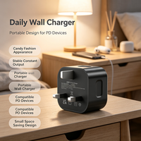 Charger GaN Warna-warni Laris Manis 40W PD Tipe C Pengisian Cepat Charger Dinding Colokan UK Port Tunggal PPS Adaptor Daya Gallium Nitrida