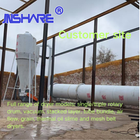 Séchoir Rotatif Haute Efficacité 2200kg/h Certifié CE pour Matières Premières Biomassiques – Système de Séchage Sciure, Paille, Balles de Riz – Marque JNSHARE 1