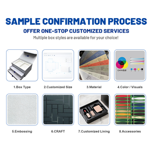 Caja con Cierre Magnético al por Mayor para Joyería, Cuidado de la Piel, Perfumes y Embalaje Promocional Premium - Product Image 5