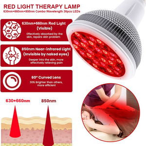 Lámpara de Belleza Infrarroja de 220V para el Hogar, Dispositivo de Terapia de Luz Roja, Dispositivo Portátil de Cuidado Personal de la Piel para el Cuidado Corporal - Product Image 4