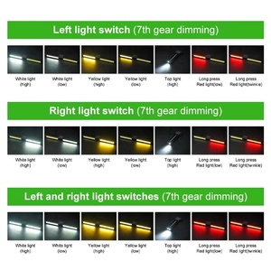Lámpara <span class=keywords><strong>de</strong></span> Gimnasio Recargable USB con Atenuación Magnética, Luz <span class=keywords><strong>de</strong></span> Trabajo COB Portátil con 180° <span class=keywords><strong>de</strong></span> Ángulo <span class=keywords><strong>de</strong></span> Visión, la Más Vendida ° en espera - Product Image 4