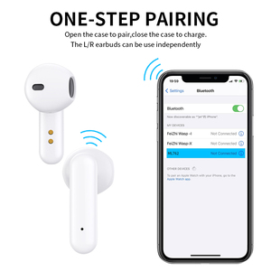 Beste Qualität Kabelloses Ohrhörer-Headset TWS Kopfhörer Kabellos Halb In-Ear Bequemes Tragen Ohrstöpsel mit Ladecase - Product Image 5