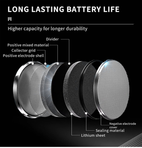 แบตเตอรี่ลิเธียม3V 120mAh CR1632แบตเตอรี่ลิเธียมหลักสำหรับ CR1632อิเล็กทรอนิกส์ - Product Image 3