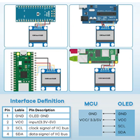 Modul Tampilan OLED 0.96 Inci 128X64 I2C IIC 4Pin SSD1306 Driver Layar Putih Biru Kuning untuk Arduino ESP32 ESP8266 M114