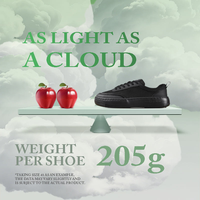 Chaussures de marche antidérapantes d'été CHUDUN pour seniors avec soutien de la voûte plantaire, légères, décontractées, respirantes et confortables