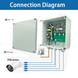 Conmutador POE KuWFi impermeable para exteriores, 8 puertos <span class=keywords><strong>Gigabit</strong></span>/<span class=keywords><strong>Megabit</strong></span>, conmutador POE opcional para cámaras CCTV - Product Image 2