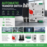 Commutateur de transfert automatique (ATS) 2P IP65 à montage sur rail DIN, à transition ouverte, pour commutation double alimentation (générateur vers réseau)