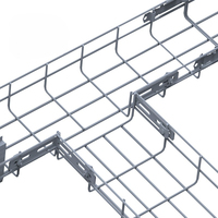 Système de gestion des câbles en paniers grillagés flexibles – Solutions pour fournisseurs de paniers de câbles en treillis métallique – Paniers de câbles électriques