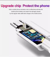 Cable TPE de 2M Tipo C a USB de Carga Rápida y Transferencia de Datos de Alta Velocidad para Apple iPhone 15 16, Cables de Cobre Puro para Teléfono Desde Almacén en EE. UU.