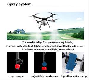 易于操作的无人机喷雾器，适用于果园和蔬菜地 - Product Image 6