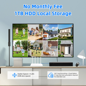 Tiên tiến 5MP an ninh trong nhà Hệ thống camera với PoE & cho <span class=keywords><strong>ONVIF</strong></span> IP <span class=keywords><strong>DVR</strong></span> với HDD NVR lưu trữ <span class=keywords><strong>Analog</strong></span> IP mạng tương thích - Product Image 6