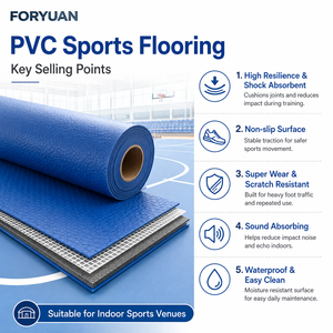 Rollos de <span class=keywords><strong>Suelo</strong></span> Deportivo de Vinilo PVC de 4.5mm Resistentes al Sudor y a las Manchas, Ideales para Canchas de Pickleball Escolares y de Competición <span class=keywords><strong>en</strong></span> Interiores - Product Image 5