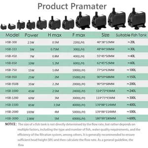 Pompe à eau submersible multi-usages pour aquarium, fontaine, hydroponie, aquaponie - Product Image 2