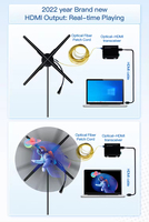 Proyector Holográfico 3D HDMI, Ventilador Holográfico 3D, Proyector HDMI con Pantalla LED para Publicidad, 65cm, 100cm, 150cm, 180cm