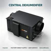 Déshumidificateur central domestique 35L/jour avec pompe de vidange, contrôle via application Tuya WiFi en option, système CVC pour toute la maison