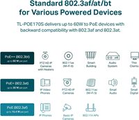 Inyector PoE Gigabit TP-Link TL-PoE170S 802.3at/af/bt de 30W (PoE++) con Certificación UL, Negro, para Escritorio/Montaje en Pared, Plug and Play, Alcance de 328 pies