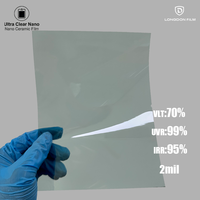 Película de Tinte para Ventanas, Nano Cerámica, Protección Solar UV, Interior Anti-Rayones, PET Resistente a los Rayos UV, 2 Mil