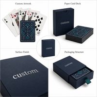 Cartes à jouer promotionnelles personnalisées, jeu de cartes en papier et emballage de marque pour événements et marketing B2B