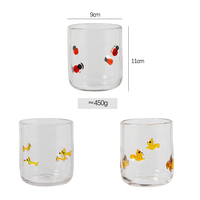 Verres Ortus Home Icon, gobelets à jus en verre à fusion à chaud, réutilisables, lavables au lave-vaisselle, portables, différentes couleurs pour des boissons créatives à la maison