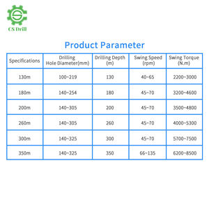 硬岩掘削用油圧式回転ドリルヘッド - Product Image 4