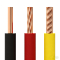 Einadriges 1,5mm 2,5mm 4mm 6mm 10mm Einadriges Kupfer-PVC-Hausverdrahtungskabel und BVR-Draht Preis Baugabeln für Elektroinstallationen