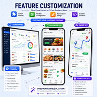 Desarrollo Personalizado de Sistema de Plataforma de Entrega, PC+APP, Funciones de Gestión de Usuario/Vendedor/Conductor/Back-end