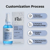 Sérum Huile Capillaire Bio Naturelle au Gingembre et Peptide de Cuivre GHK-Cu pour la Croissance des Cheveux, Marque Privée OEM, Nourrissant, Sans Prostaglandine