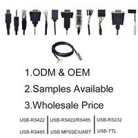 Kabel Jaringan RJ45 Port Serial USB RS485 RUIZEINC 1.5M Berpelindung dengan Jaket Karet Isolasi PVC Konduktor Tembaga untuk Penggunaan Industri