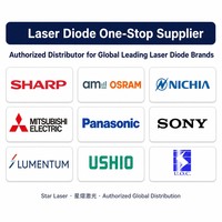Sensor Gerak GH15250F8C 520nm 50mW Dioda Laser Hijau Kemasan Plastik untuk Pengukur Tingkat Industri, Lampu Panggung