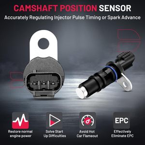 BDFHYK Camshaft Position Sensor 917-705 Flange Mount for Dodge <b>Ram</b> Jeep Grand Cherokee - Product Image 2
