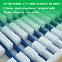 Batería Lifepo4 HHPOWER OEM/ODM Personalizada Recargable Svolt LFP en Forma de Cuchilla 3.2v 62ah 90AH 106AH 140AH 147AH 184AH para Triciclo