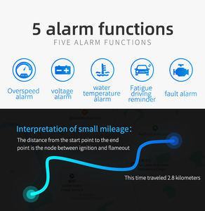 Compteur de vitesse OBD 2, écran tête <span class=keywords><strong>haute</strong></span> pour voiture, M3, 2022 - Product Image 6