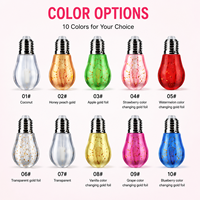 Gloss à lèvres RTS 8ml effet ampoule, huile à lèvres changeante de couleur avec feuille d'or, 10 styles, faible MOQ 3 pièces, vente en gros, logo personnalisé