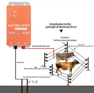 Électrificateur de clôture électrique pour animaux de ferme Tianwang 3 Joules 12KV <span class=keywords><strong>Solaire</strong></span> Bétail Cheval Chèvre Volaille Contrôleur d'animaux 10 KM - Product Image 4