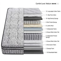 Matelas Euro Top pour hôtel, tailles King, Queen, Double, avec ressorts ensachés et mousse à mémoire de forme, vente en gros